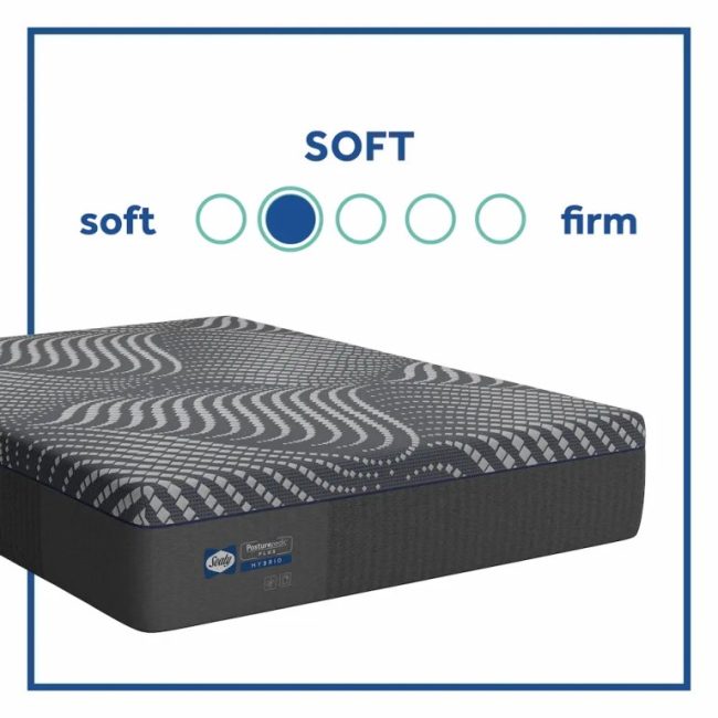 BRENHAM HYBRID SOFT MATTRESS - Image 7