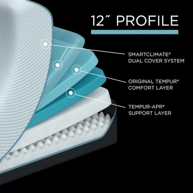 PROADAPT MEDIUM MATTRESS - Image 5