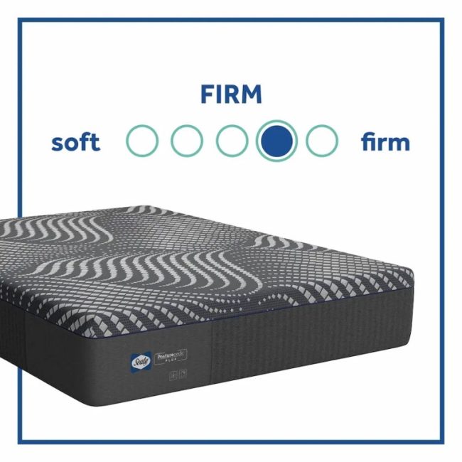 ALBANY FIRM FOAM MATTRESS - Image 5