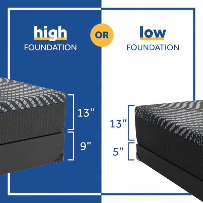 ALBANY FIRM FOAM MATTRESS - Image 8
