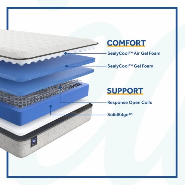 HAYWARD MEDIUM MATTRESS - Image 3