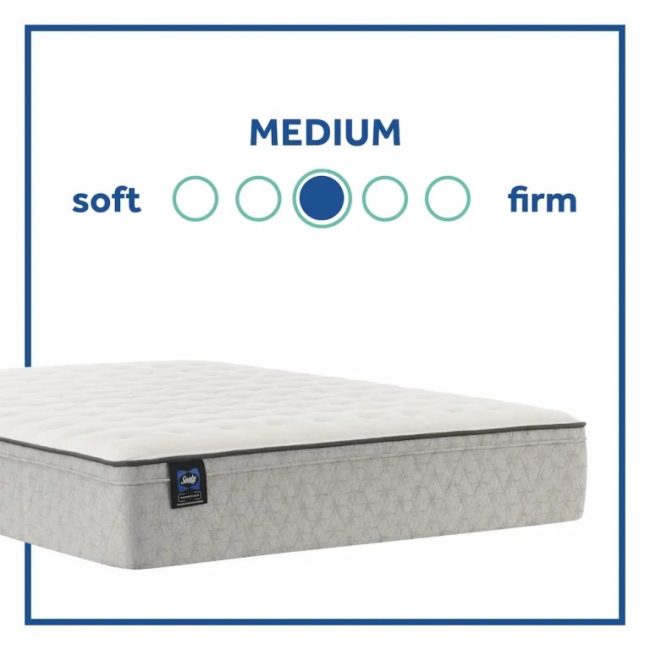 HAYWARD MEDIUM MATTRESS - Image 6
