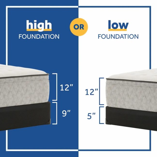 HAYWARD MEDIUM MATTRESS - Image 7