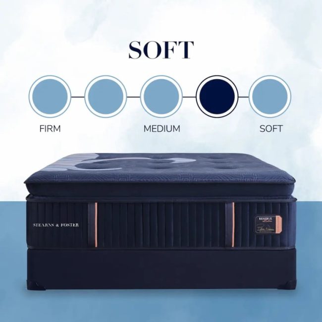 RESERVE MATTRESS - Image 4