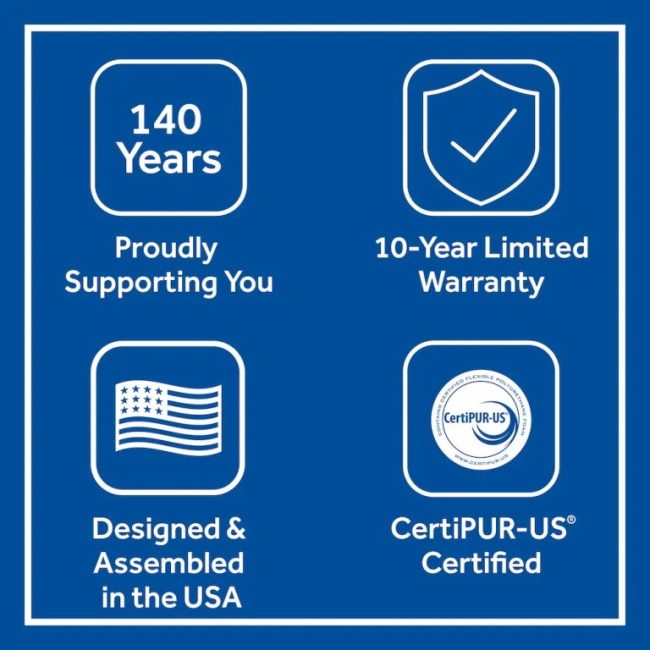BRENHAM FIRM HYBRID MATTRESS - Image 10