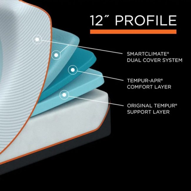 PROADAPT FIRM MATTRESS - Image 5