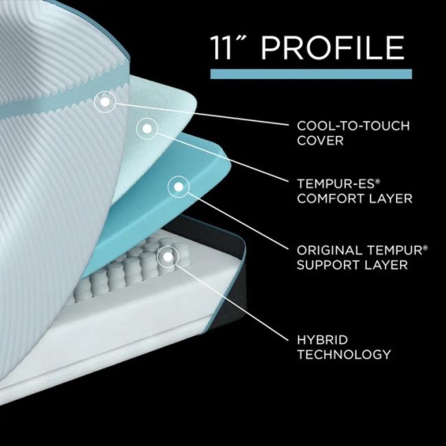 ADAPT MEDIUM HYBRID MATTRESS - Image 5